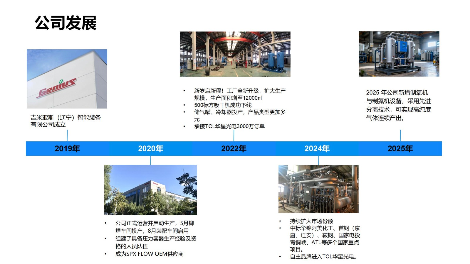 吉米亚斯（辽宁）智能装备有限公司